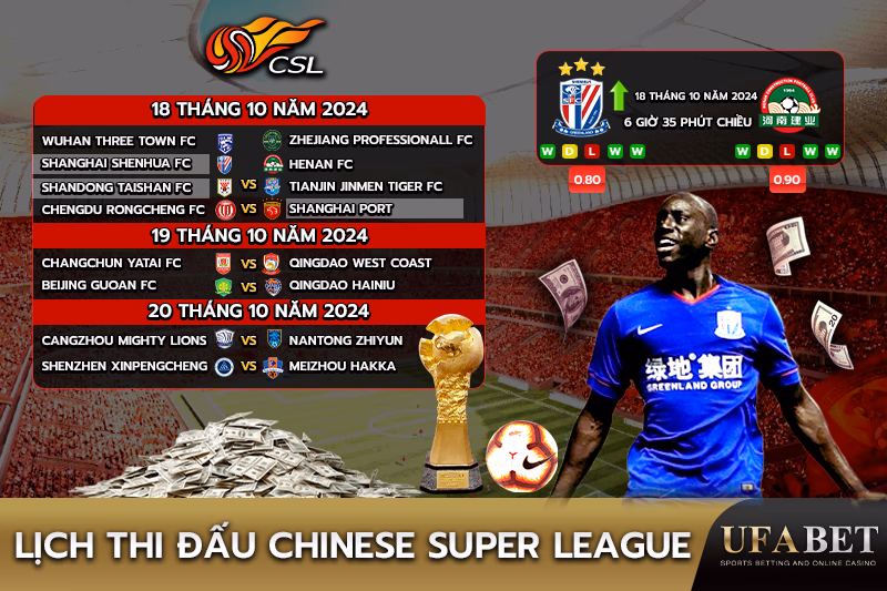Lịch thi đấu và chương trình Super League Trung Quốc